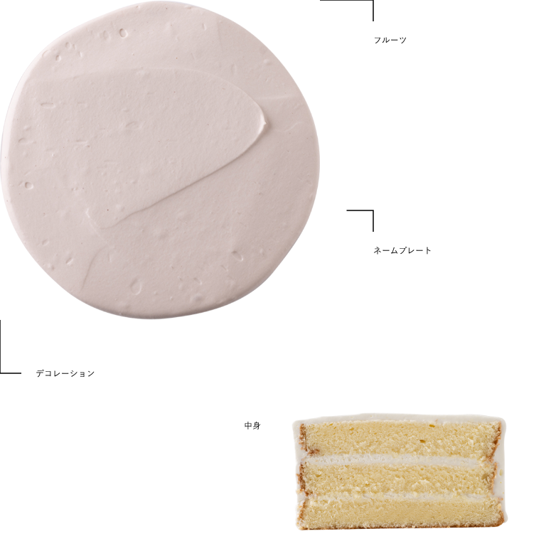 カスタマイズケーキ