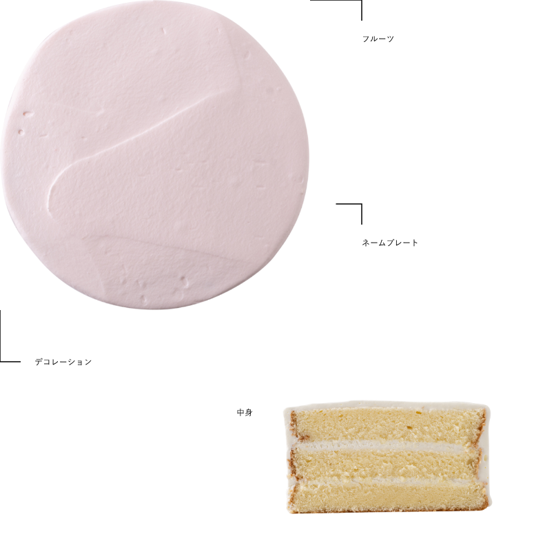 カスタマイズケーキ