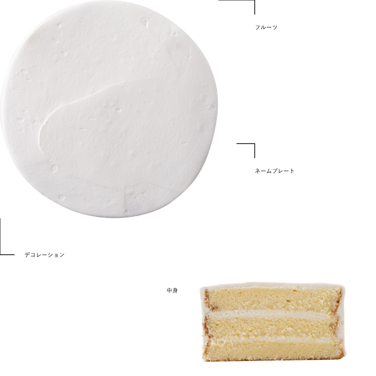 カスタマイズケーキ